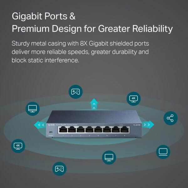 61DP7layF3L._AC_SL1500_ Comprehensive review of the TP-Link TL-SG108 Gigabit Ethernet switch for seamless networking