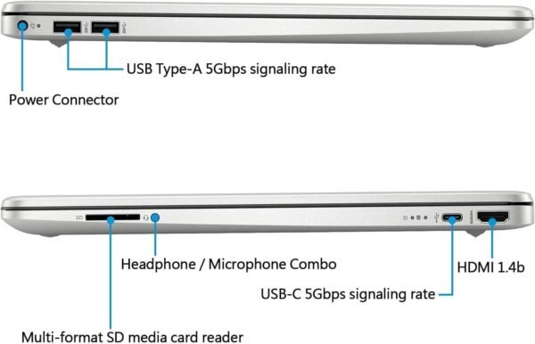 61PldiTDEzL._AC_SL1496_ HP 15 inch Laptop Review Perfect for Home and Work with Windows 11