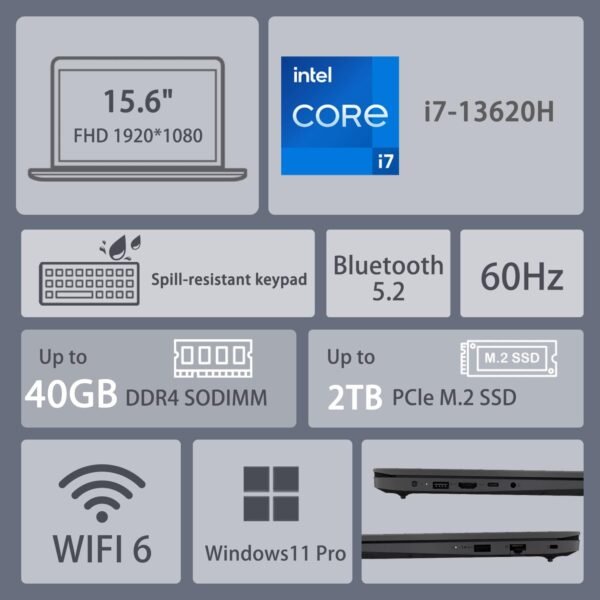 61dLKGdcXEL._AC_SL1500_ Lenovo V15 G4 Business Laptop review 2025 featuring Intel i7 and 40GB RAM