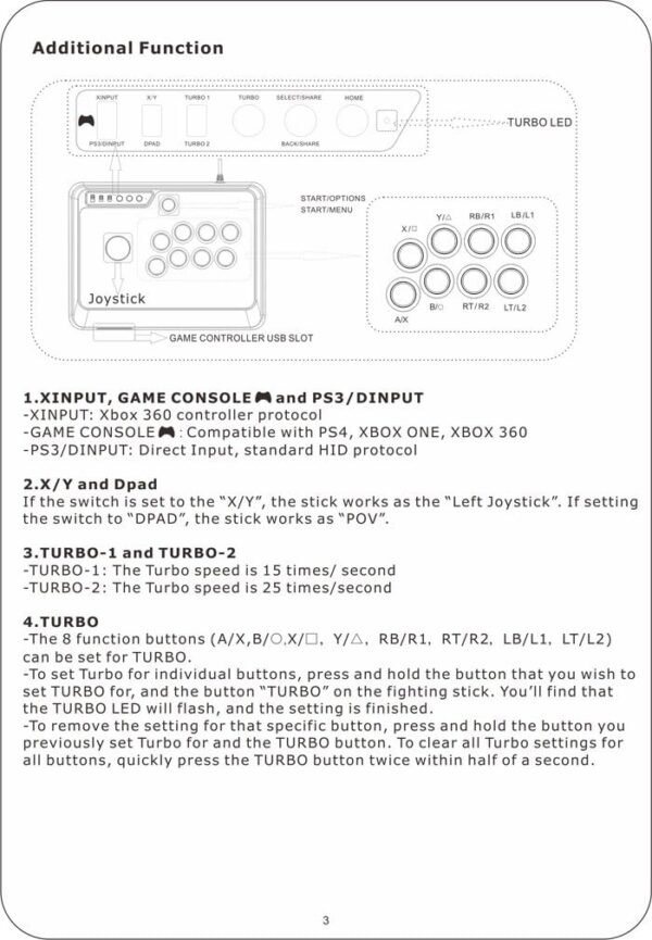61sGi8RJM0L._AC_SL1009_ Review of MAYFLASH F300 Arcade Fight Stick Joystick for Gamers and Retro Enthusiasts