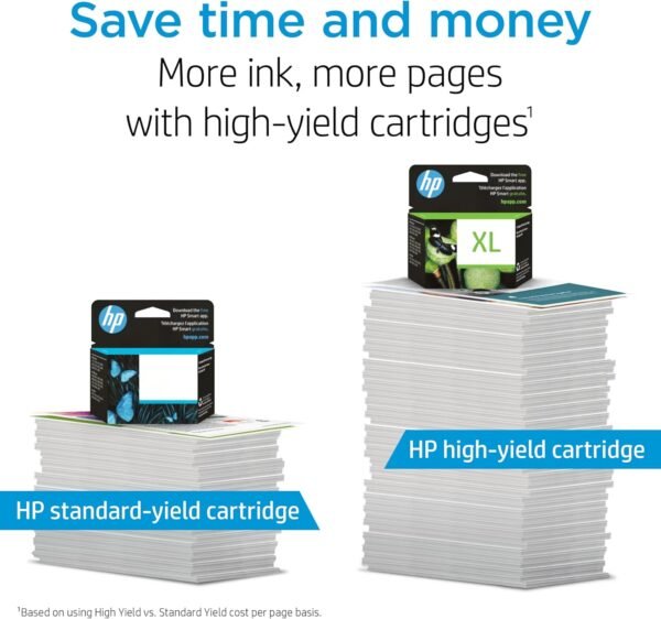 HP Black Reduced Height Ink Cartridge C6602A review for Reliable Printing