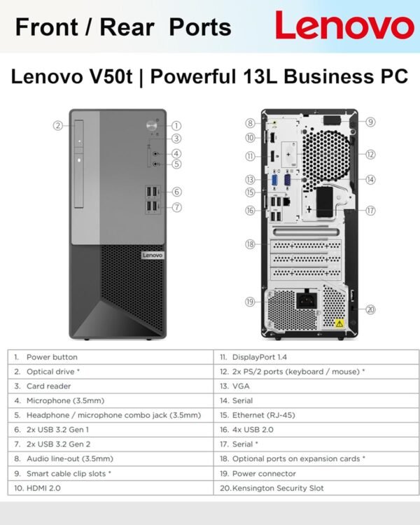 Lenovo V50t Business Tower Desktop review Intel Core i5 powerhouse with 4K support