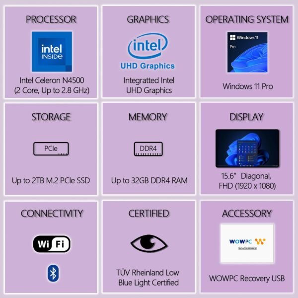 71BE1s71PjL._AC_SL1500_ Lenovo V15 Laptop Review 2025 Is This the Best Budget Option?