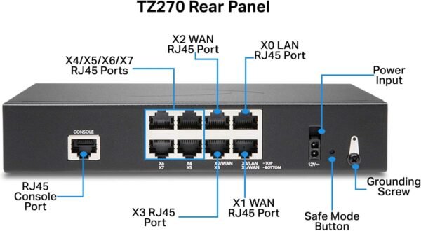 71VrtjPWezL._AC_SL1500_ SonicWall TZ270 Firewall Review Next-Gen Security with Zero-Touch Deployment