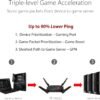 71gzrdv5WkL._AC_SL1500_ ASUS ROG Rapture GT-AX6000 WiFi 6 Gaming Router review for seamless online gaming