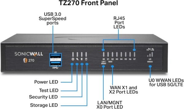 71msBfuBPeL._AC_SL1500_ SonicWall TZ270 Firewall Review Next-Gen Security with Zero-Touch Deployment