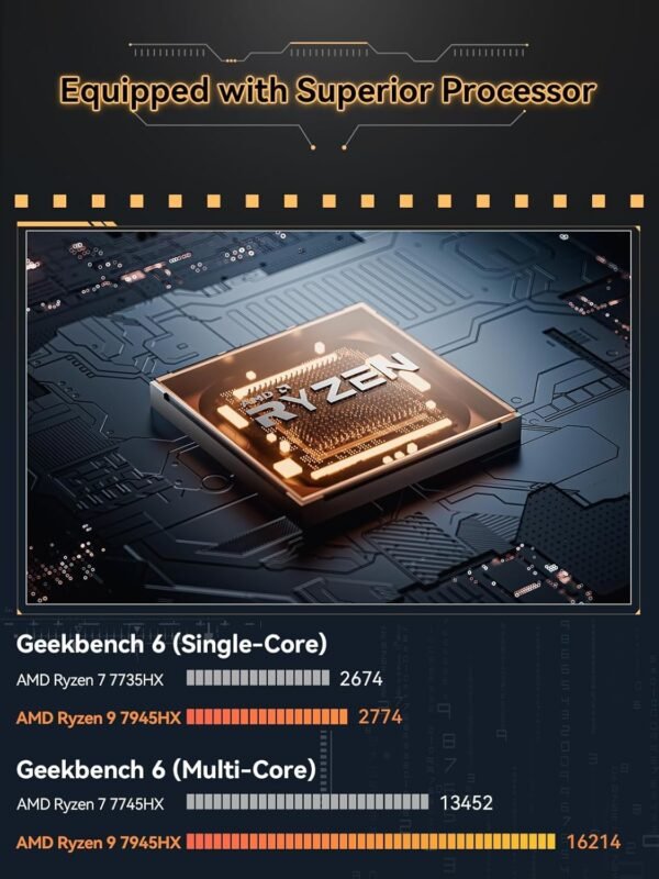 71pl6Tg8iKL._AC_SL1500_ Review of MINISFORUM BD795i SE Mini ITX Motherboard AMD Ryzen 9 Performance