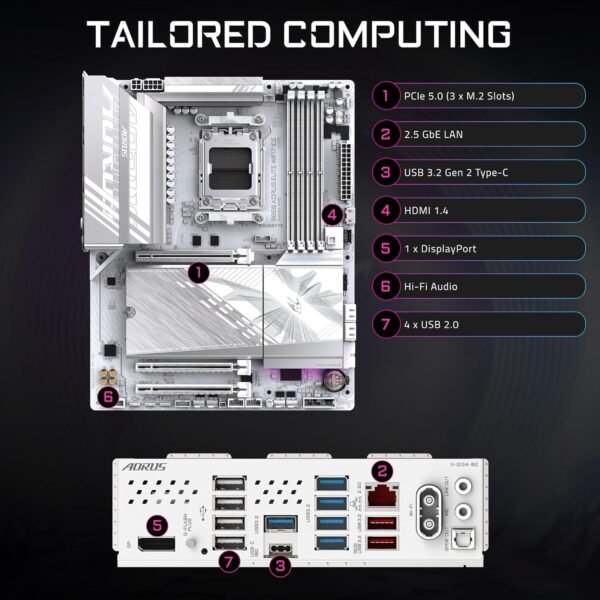 81-RCDFZhL._AC_SL1500_ GIGABYTE B850 AORUS Elite WIFI7 ICE Motherboard Review DDR5 and PCIe 5.0 Insights