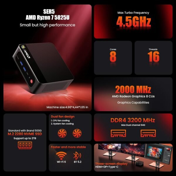 Review of Beelink SER5 Pro Mini PC Ryzen 7 Performance and Features