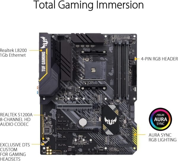 91SJJAaN4lL._AC_SL1500_ ASUS TUF Gaming B450-PLUS II Motherboard Review for Ryzen 5000 Series CPUs