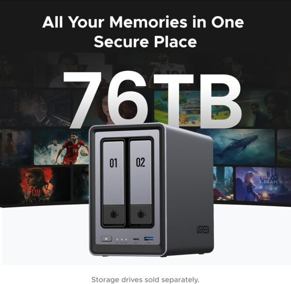 UGREEN NASync DXP2800 2-Bay Desktop NAS review Intel N100-powered storage solution