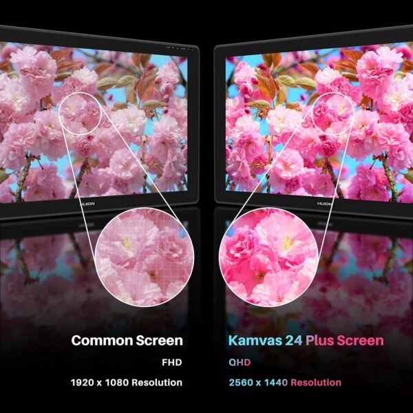 814SQITgNjL._AC_SL1500_ HUION Kamvas 24 Plus review 2.5K QHD graphic tablet with stunning color accuracy